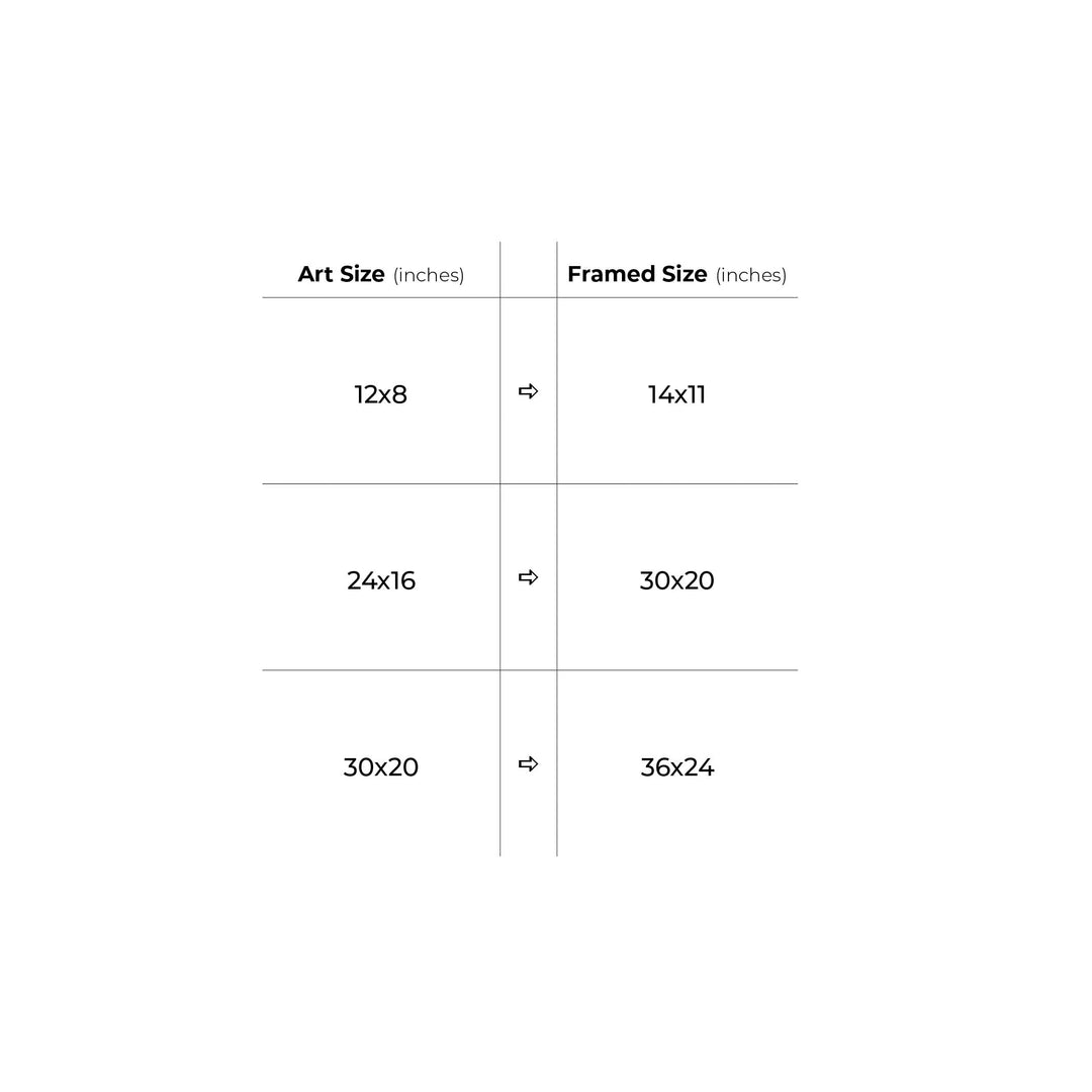 Ratio chart of art sizes showing the final frame sizes. This chart is for art sized 12x8 inches, 24x16 inches, and 30x20 inches. Stefani Fine Art.