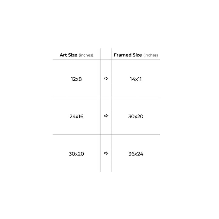 Ratio chart of art sizes showing the final frame sizes. This chart is for art sized 12x8 inches, 24x16 inches, and 30x20 inches. Stefani Fine Art.