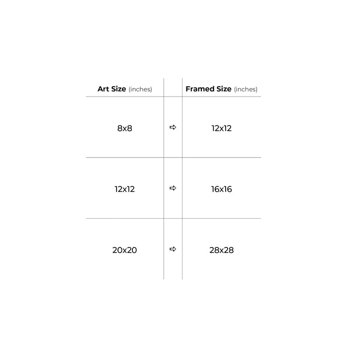 Ratio chart of art sizes showing the final frame sizes. This chart is for art sized 8x8 inches, 12x12 inches, and 20x20 inches. Stefani Fine Art.