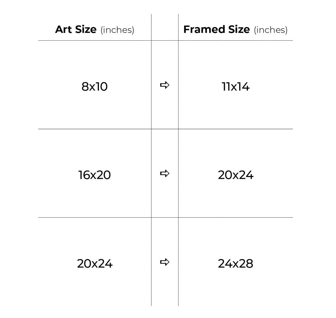 Ratio chart of art sizes showing the final frame sizes. This chart is for art sized 8x10 inches, 16x20 inches, and 20x24 inches. Stefani Fine Art.