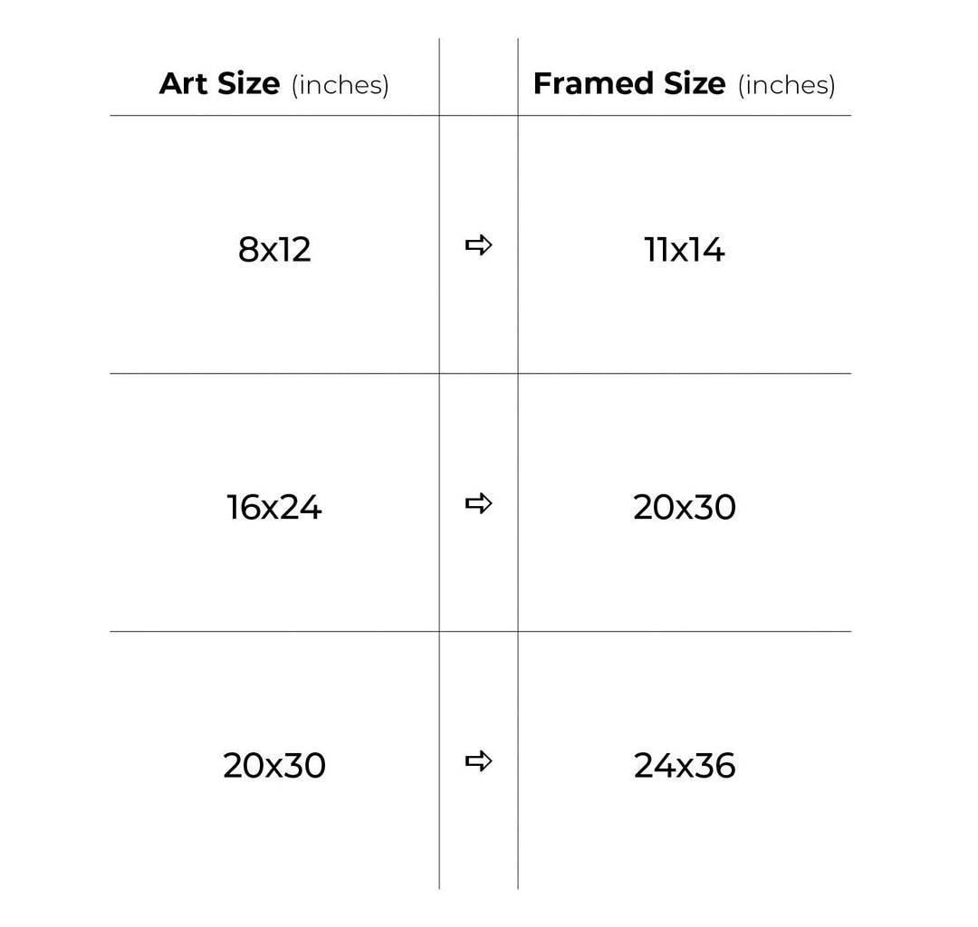 Ratio chart of art sizes showing the final frame sizes. This chart is for art sized 8x12 inches, 16x24 inches, and 20x30 inches. Stefani Fine Art.